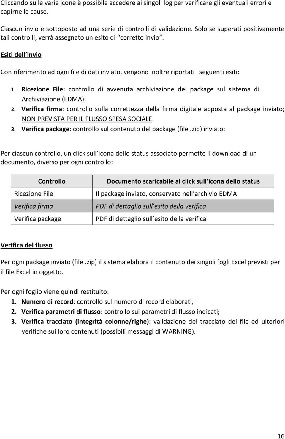 Ricezione File: controllo di avvenuta archiviazione del package sul sistema di Archiviazione (EDMA); 2.