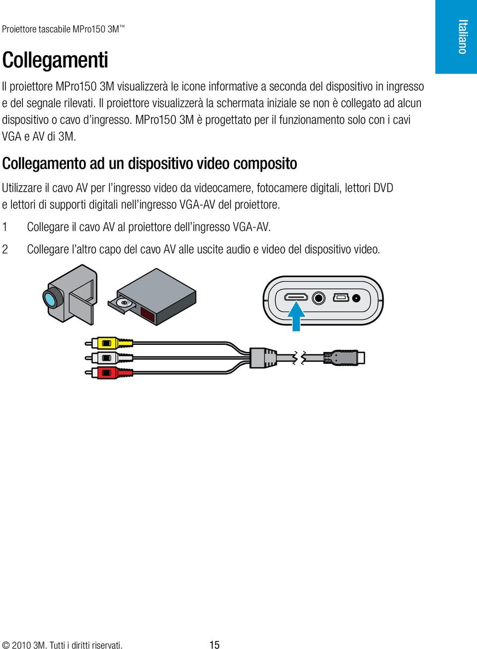 Collegamento ad un dispositivo video composito Utilizzare il cavo AV per l ingresso video da videocamere, fotocamere digitali, lettori DVD e lettori di supporti digitali nell ingresso