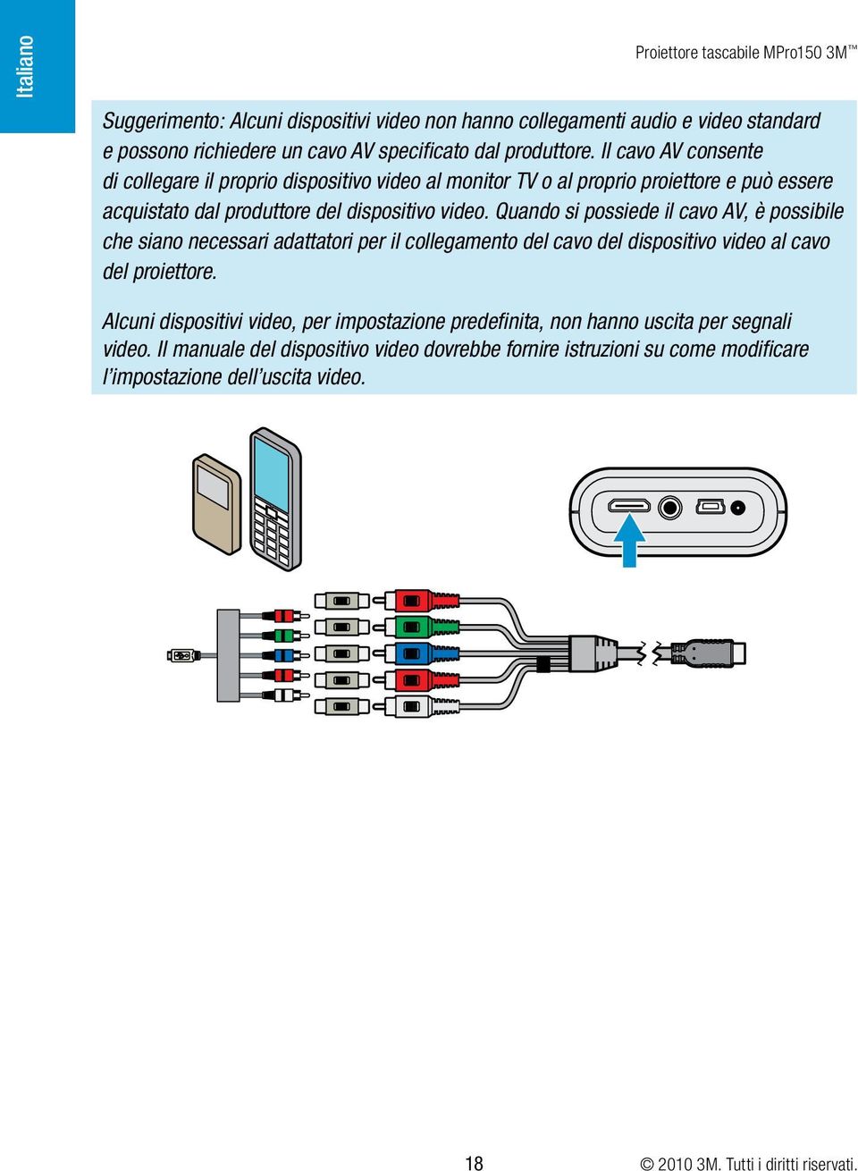 Quando si possiede il cavo AV, è possibile che siano necessari adattatori per il collegamento del cavo del dispositivo video al cavo del proiettore.