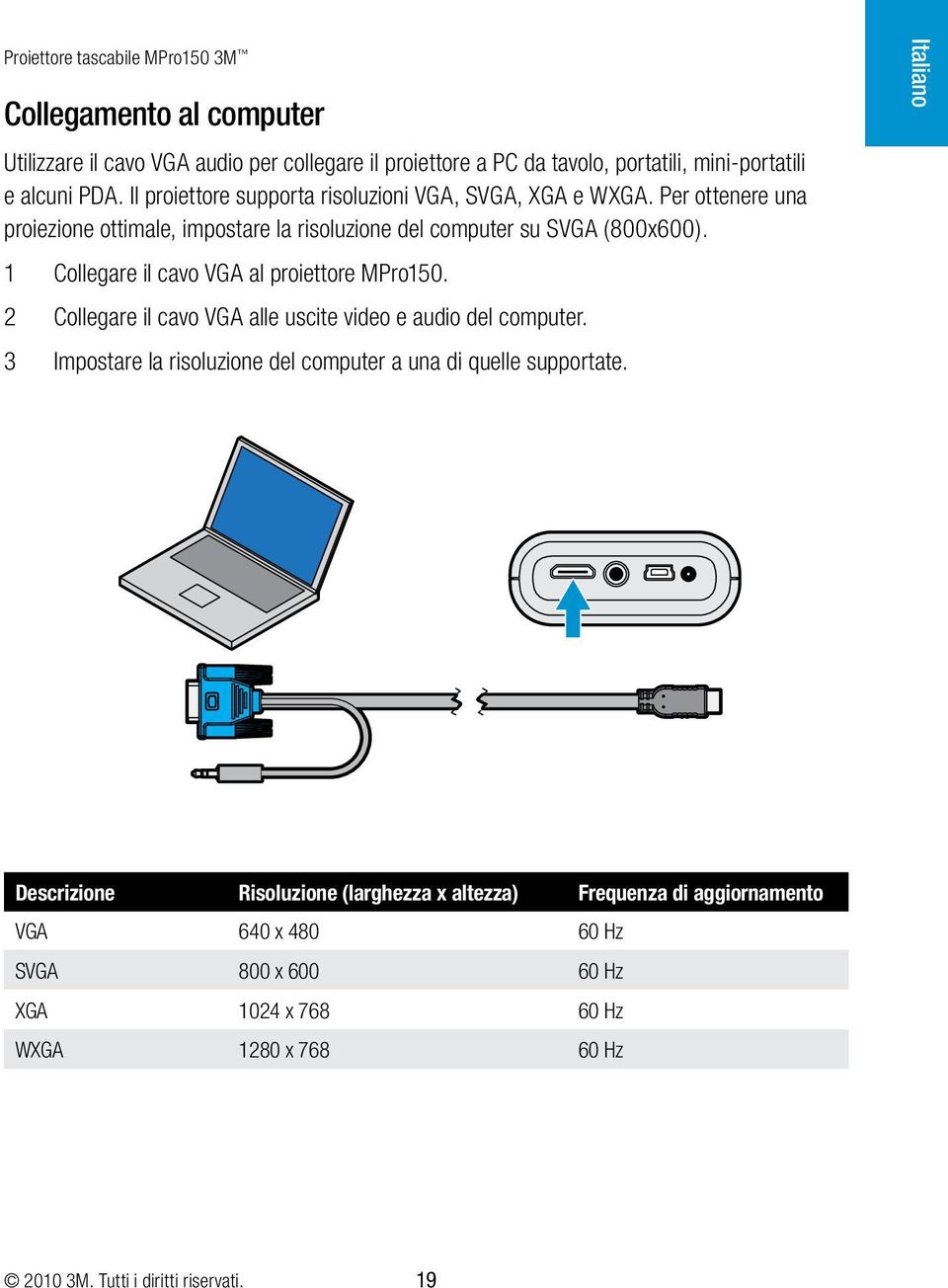 1 Collegare il cavo VGA al proiettore MPro150. 2 Collegare il cavo VGA alle uscite video e audio del computer.