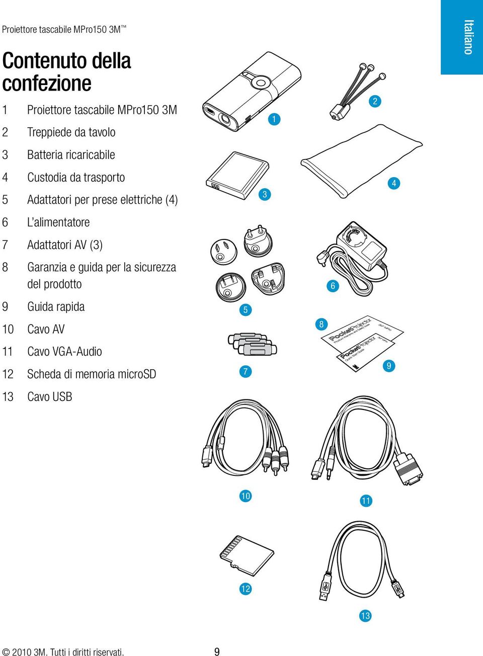 L alimentatore 7 Adattatori AV (3) 8 Garanzia e guida per la sicurezza del prodotto 6 9 Guida rapida 10 Cavo AV