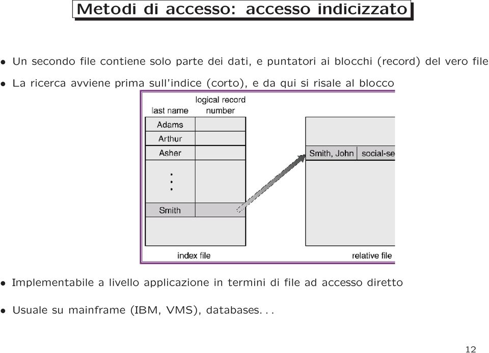 indice (corto), e da qui si risale al blocco Implementabile a livello applicazione