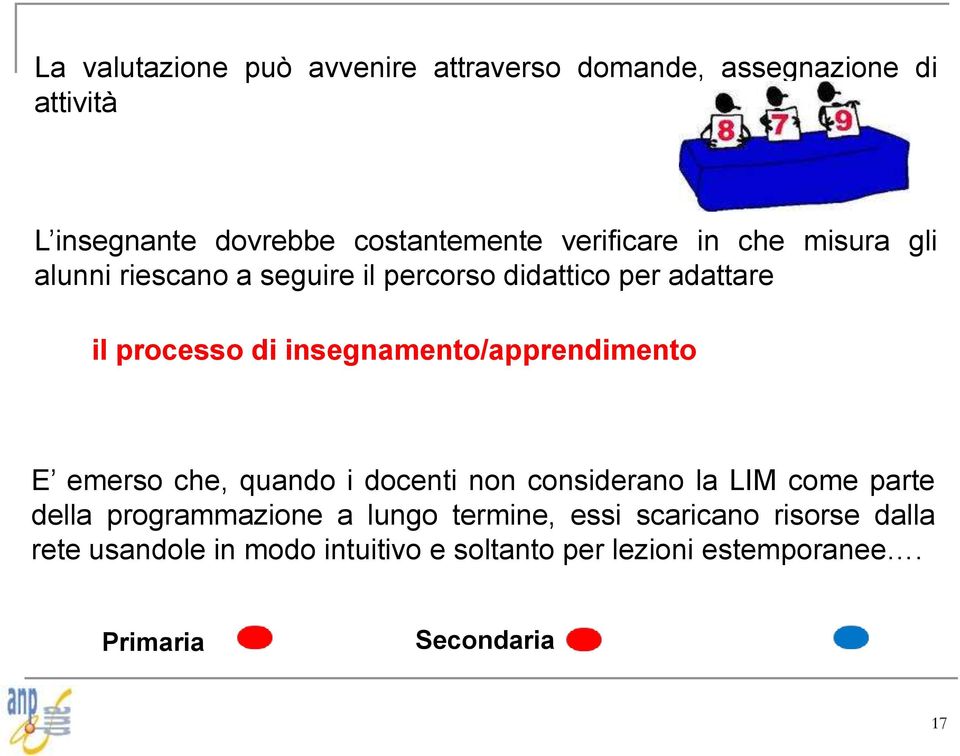 insegnamento/apprendimento E emerso che, quando i docenti non considerano la LIM come parte della programmazione a