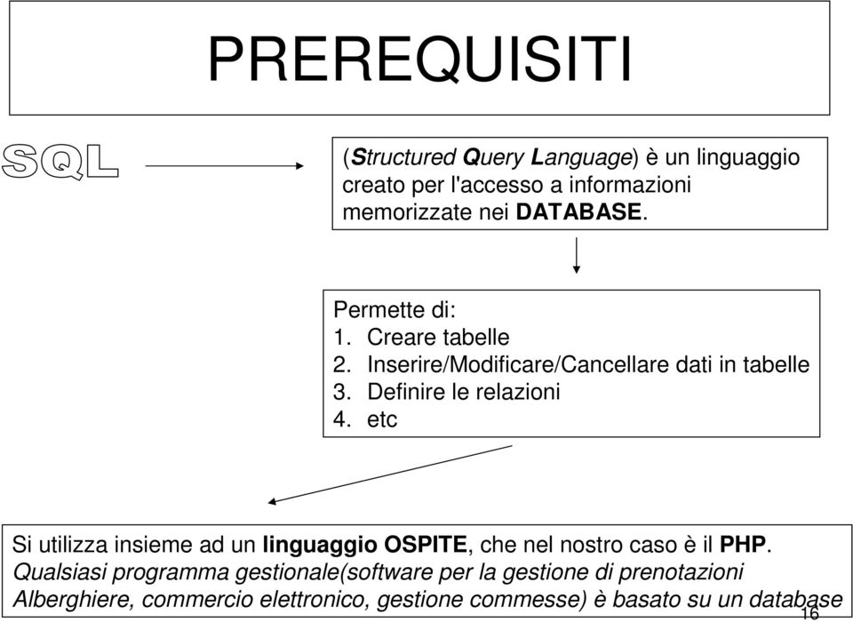 Definire le relazioni 4. etc Si utilizza insieme ad un linguaggio OSPITE, che nel nostro caso è il PHP.