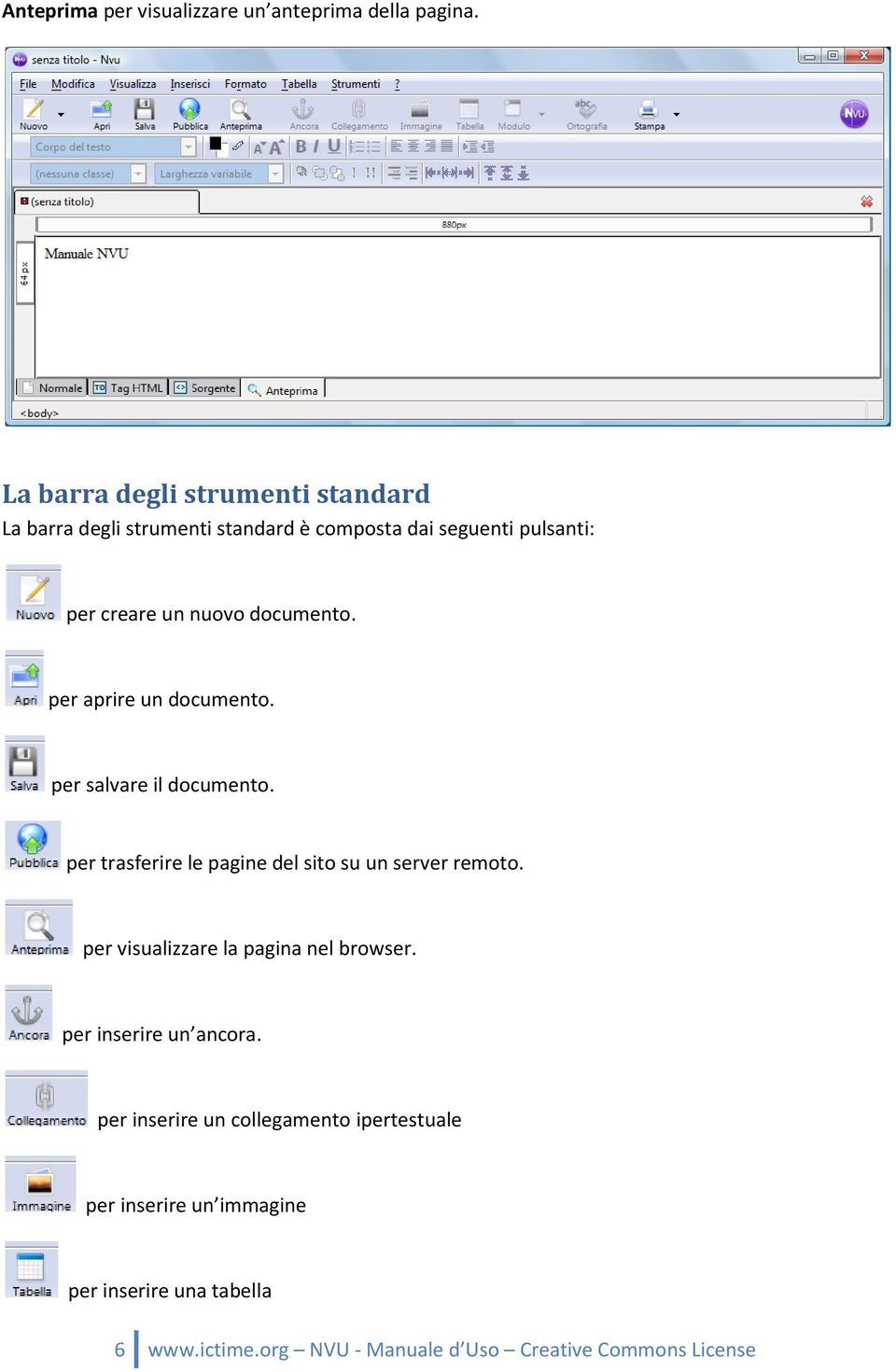 documento. per aprire un documento. per salvare il documento. per trasferire le pagine del sito su un server remoto.