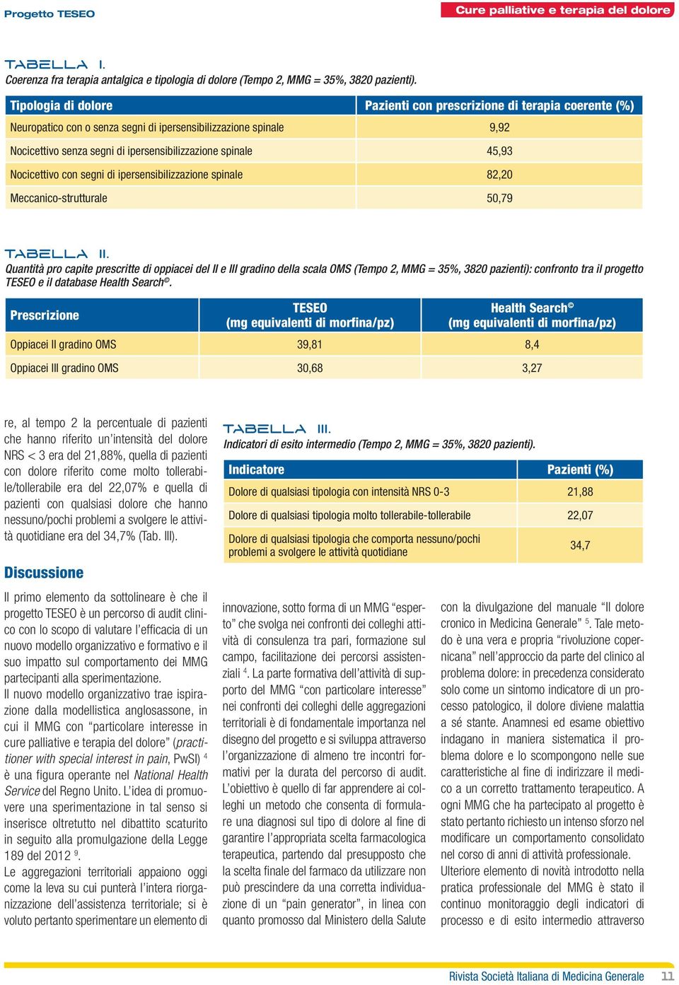 45,93 Nocicettivo con segni di ipersensibilizzazione spinale 82,20 Meccanico-strutturale 50,79 Tabella II.