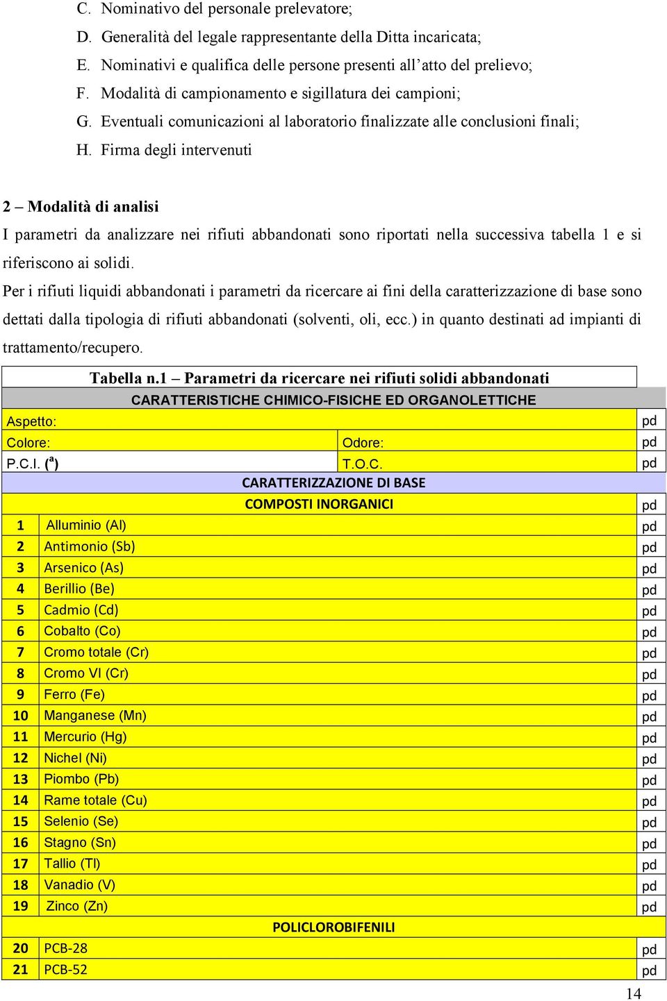 Firma degli intervenuti 2 Modalità di analisi I parametri da analizzare nei rifiuti abbandonati sono riportati nella successiva tabella 1 e si riferiscono ai solidi.