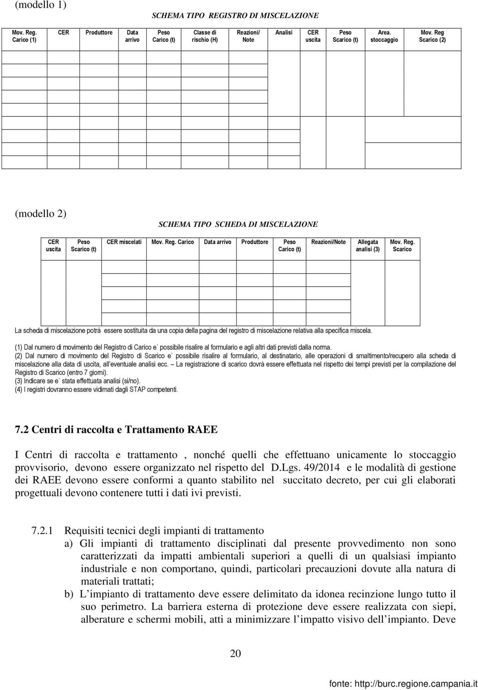 Reg. Scarico La scheda di miscelazione potrà essere sostituita da una copia della pagina del registro di miscelazione relativa alla specifica miscela.