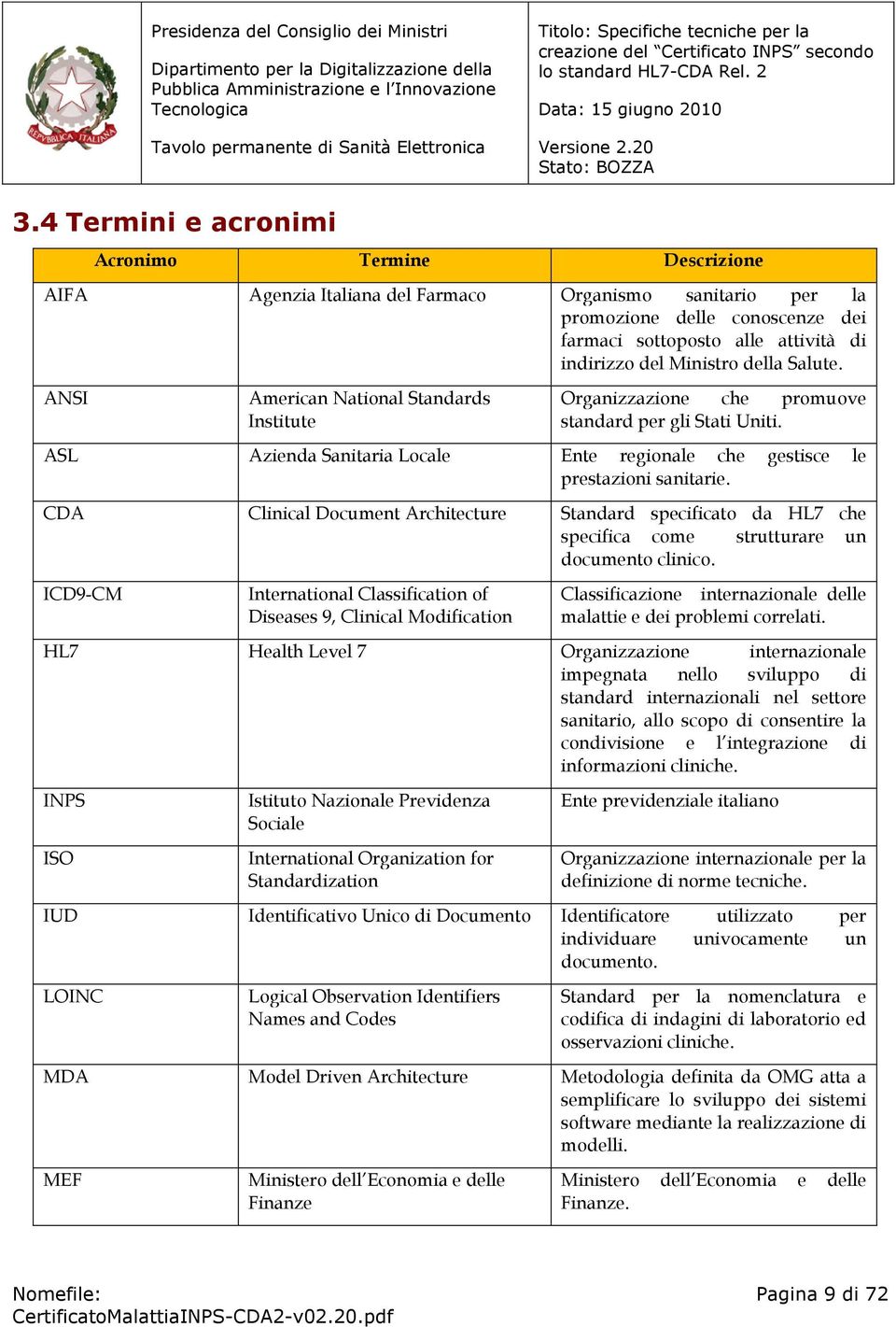 ASL Azienda Sanitaria Locale Ente regionale che gestisce le prestazioni sanitarie. CDA Clinical Document Architecture Standard specificato da HL7 che specifica come strutturare un documento clinico.