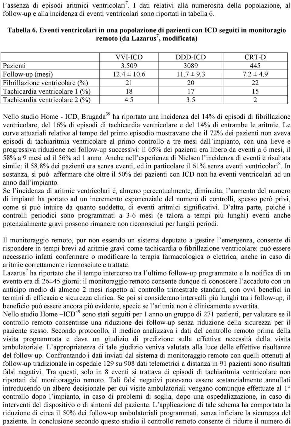 3 7.2 ± 4.9 Fibrillazione ventricolare (%) 21 20 22 Tachicardia ventricolare 1 (%) 18 17 15 Tachicardia ventricolare 2 (%) 4.5 3.