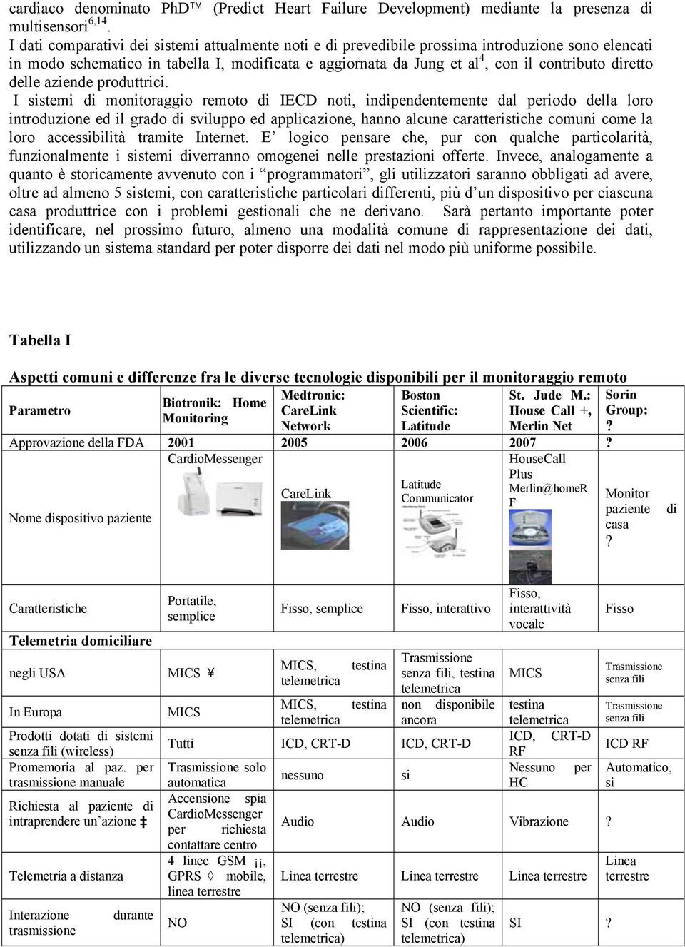 diretto delle aziende produttrici.