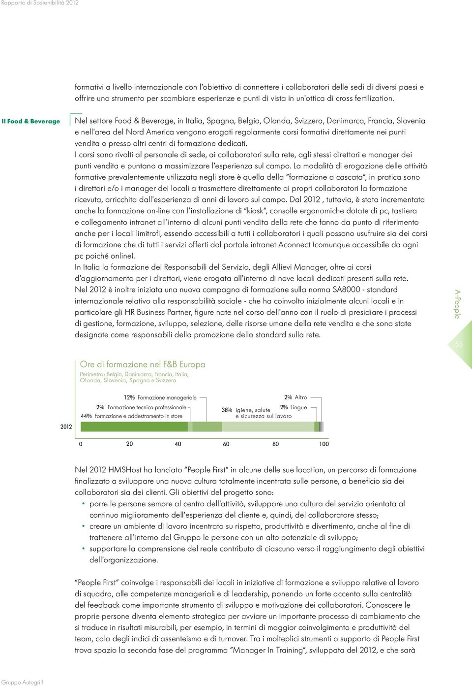 Il Food & Beverage Nel settore Food & Beverage, in Italia, Spagna, Belgio, Olanda, Svizzera, Danimarca, Francia, Slovenia e nell area del Nord America vengono erogati regolarmente corsi formativi