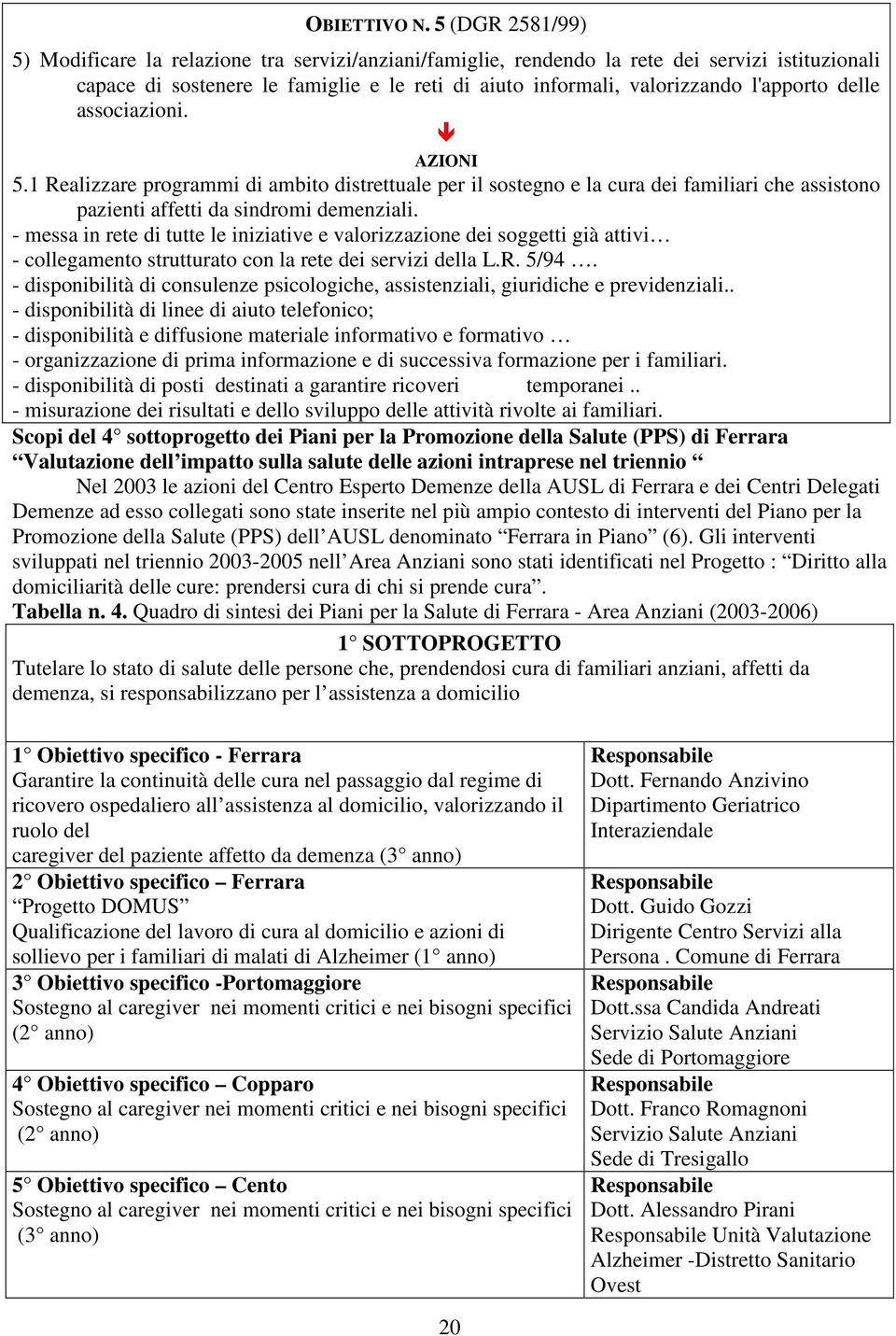 l'apporto delle associazioni. AZIONI 5.1 Realizzare programmi di ambito distrettuale per il sostegno e la cura dei familiari che assistono pazienti affetti da sindromi demenziali.