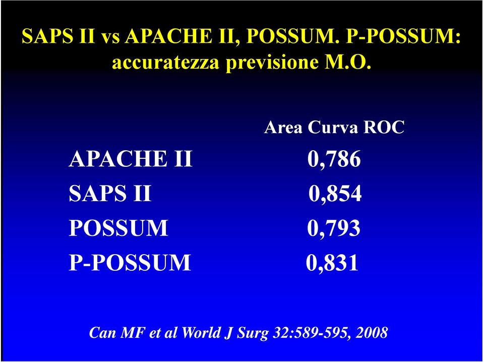 ROC APACHE II 0,786 SAPS II 0,854 POSSUM 0,793