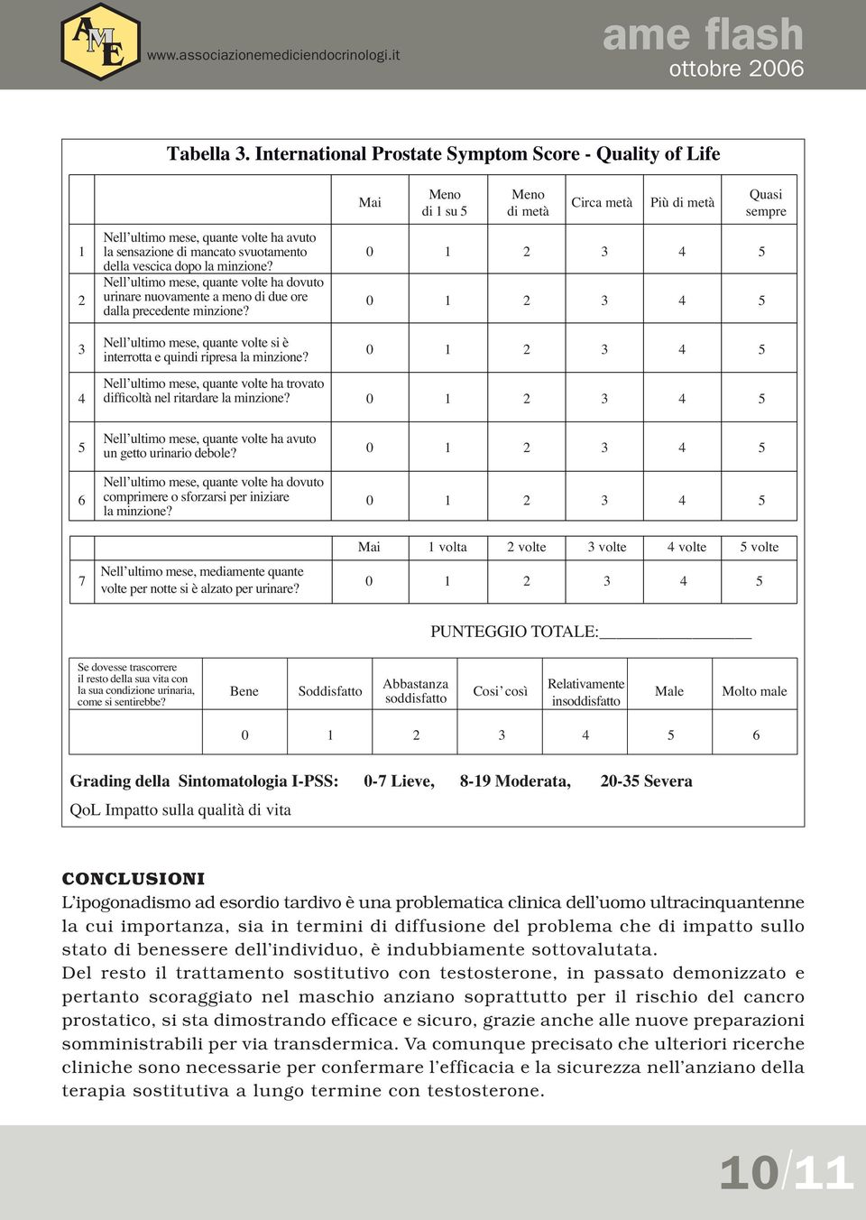 Mai Meno di 1 su 5 Meno di metà Circa metà Più di metà 0 1 2 3 4 5 0 1 2 3 4 5 Quasi sempre 3 4 5 Nell ultimo mese, quante volte si è interrotta e quindi ripresa la minzione?