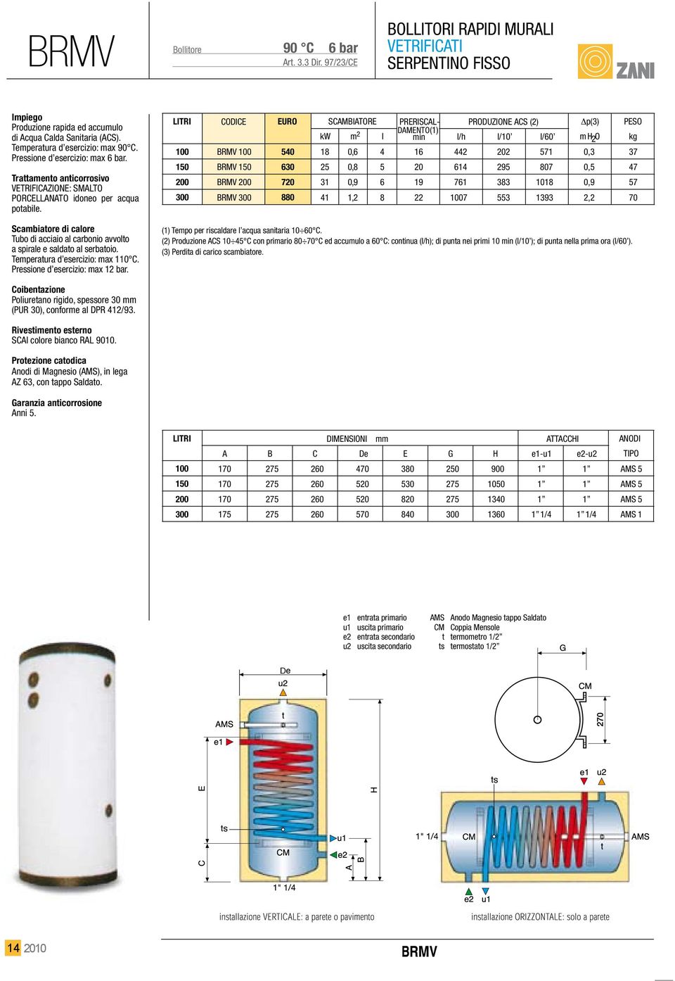 Temperatura d esercizio: max 110 C. Pressione d esercizio: max 12 bar.