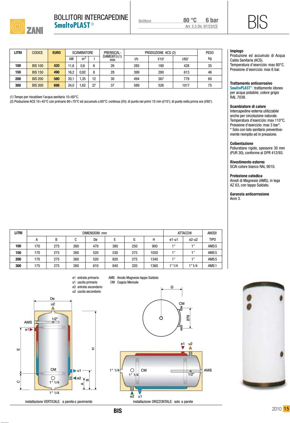 BIS 200 580 20,1 1,35 12 30 494 367 779 60 300 BIS 300 698 24,0 m 2 1,62 l 27 37 589 526 1017 75 (1) Tempo per riscaldare l acqua sanitaria 10 60 C.