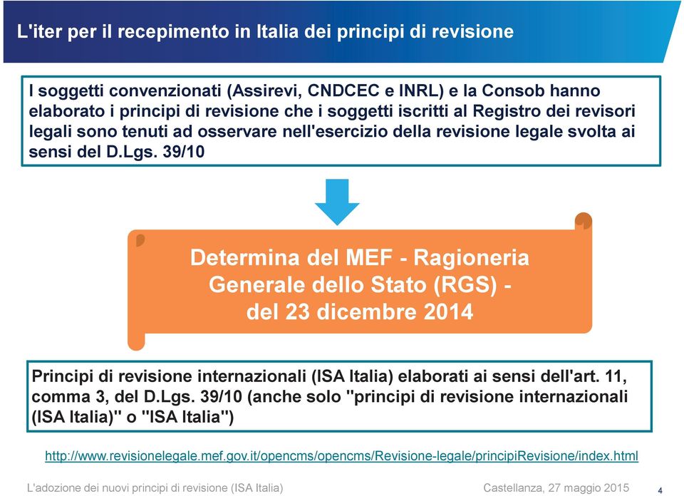 39/10 Determina del MEF - Ragioneria Generale dello Stato (RGS) - del 23 dicembre 2014 Principi di revisione internazionali (ISA Italia) elaborati ai sensi dell'art.