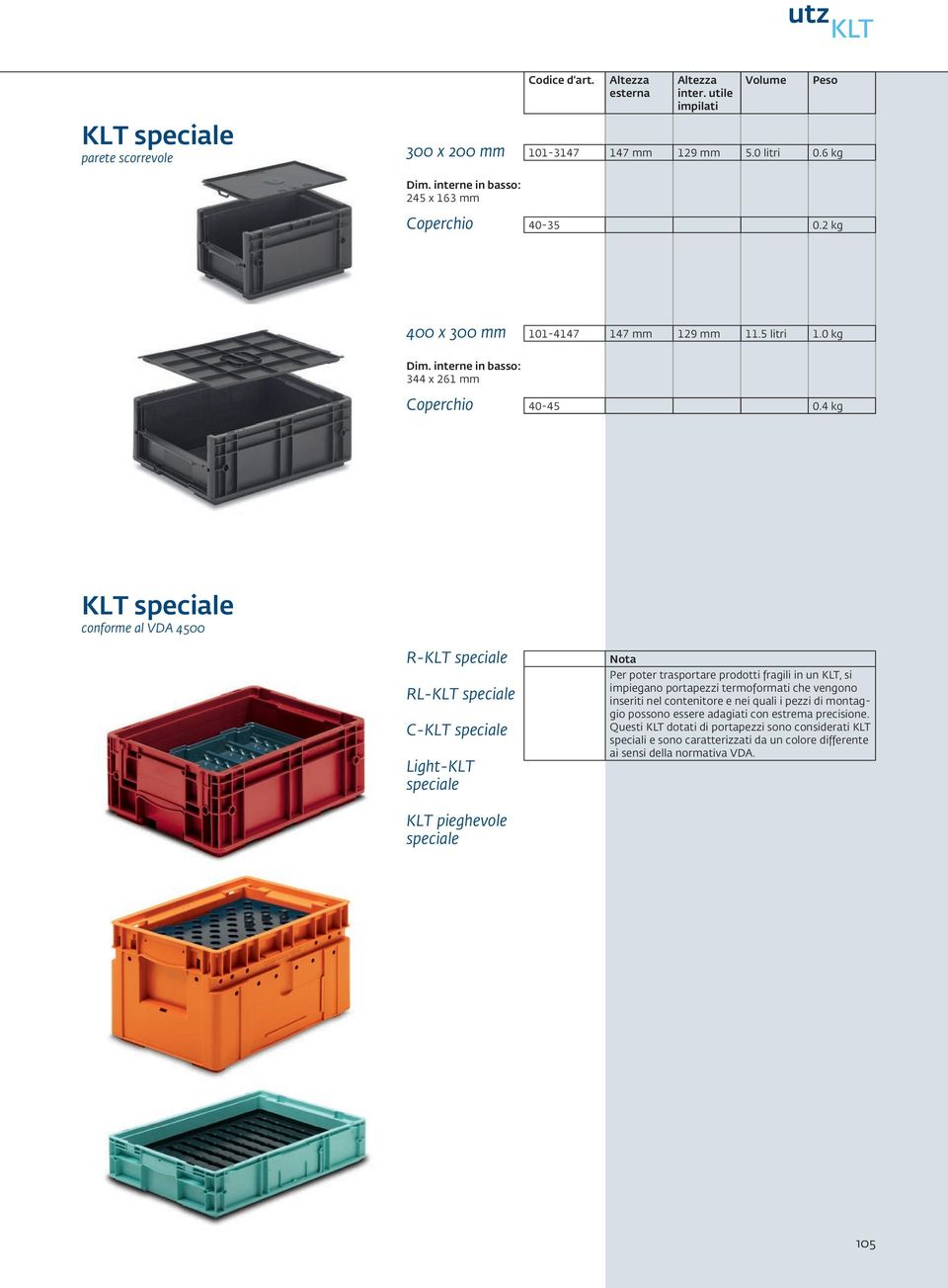 4 kg KLT speciale R-KLT speciale RL-KLT speciale C-KLT speciale Light-KLT speciale Nota Per poter trasportare prodotti fragili in un KLT, si impiegano portapezzi termoformati che