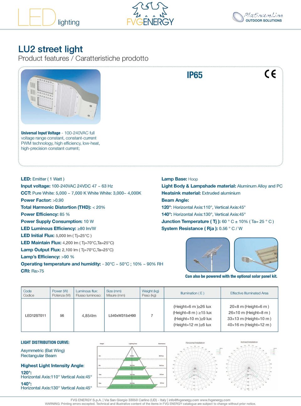 Extruded aluminium Power Factor: >0.