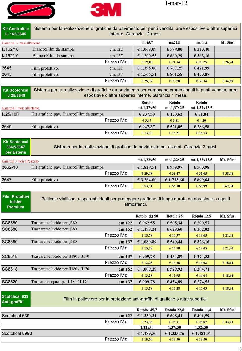 200,53 660,29 363,16 Prezzo Mq 19,18 21,14 23,25 26,74 3645 Film protettivo. cm.122 1.395,00 767,25 421,99 3645 Film protettivo. cm.137 1.