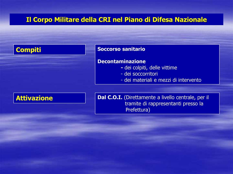 - dei materiali e mezzi di intervento Attivazione Dal C.O.I.