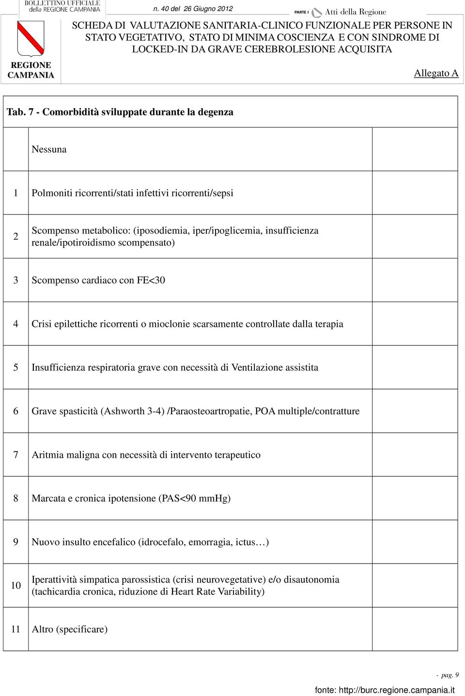 renale/ipotiroidismo scompensato) 3 Scompenso cardiaco con FE<30 4 Crisi epilettiche ricorrenti o mioclonie scarsamente controllate dalla terapia 5 Insufficienza respiratoria grave con necessità di