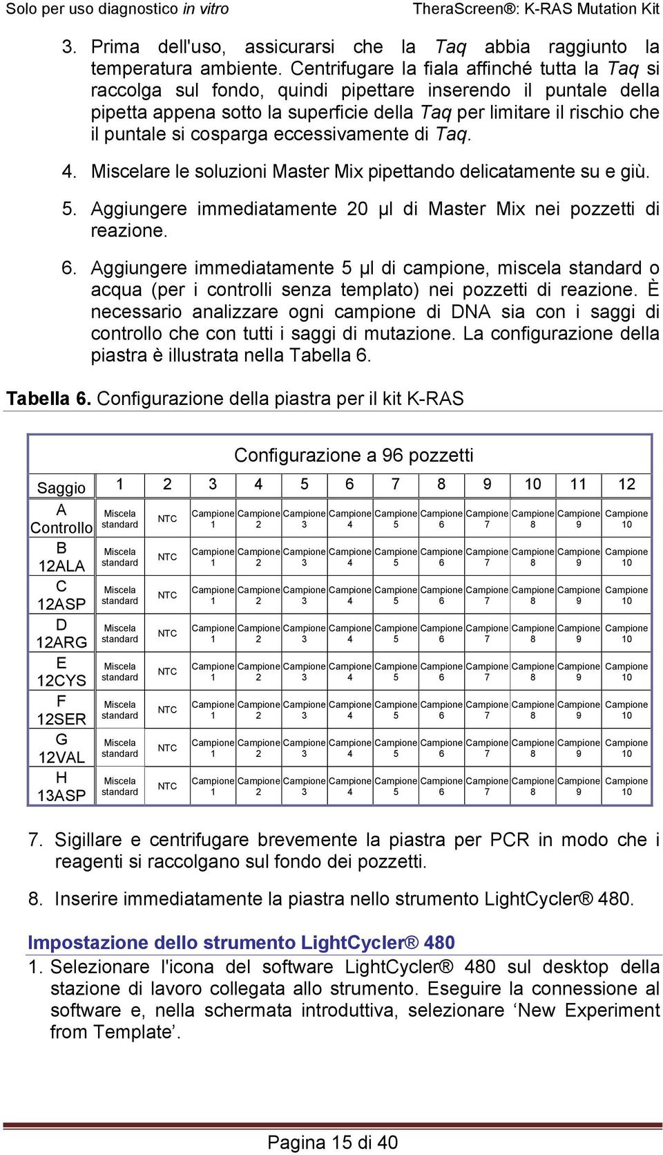 cosparga eccessivamente di Taq. 4. Miscelare le soluzioni Master Mix pipettando delicatamente su e giù. 5. Aggiungere immediatamente 20 µl di Master Mix nei pozzetti di reazione. 6.