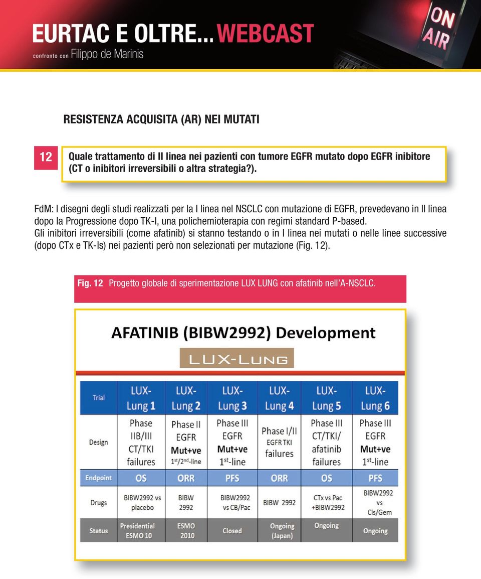 FdM: I disegni degli studi realizzati per la I linea nel NSCLC con mutazione di EGFR, prevedevano in II linea dopo la Progressione dopo TK-I, una