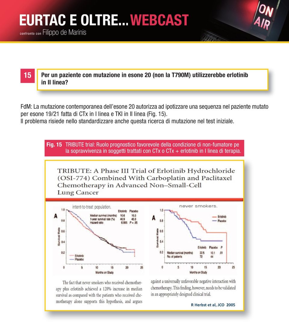 I linea e TKI in II linea (Fig. 15). Il problema risiede nello standardizzare anche questa ricerca di mutazione nel test iniziale. Fig.