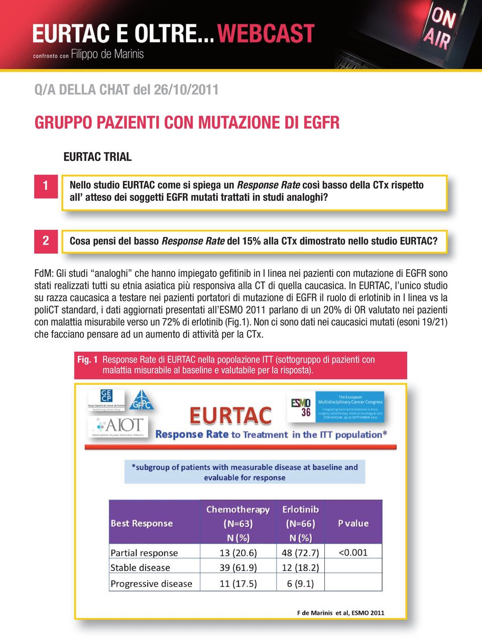 FdM: Gli studi analoghi che hanno impiegato gefitinib in I linea nei pazienti con mutazione di EGFR sono stati realizzati tutti su etnia asiatica più responsiva alla CT di quella caucasica.