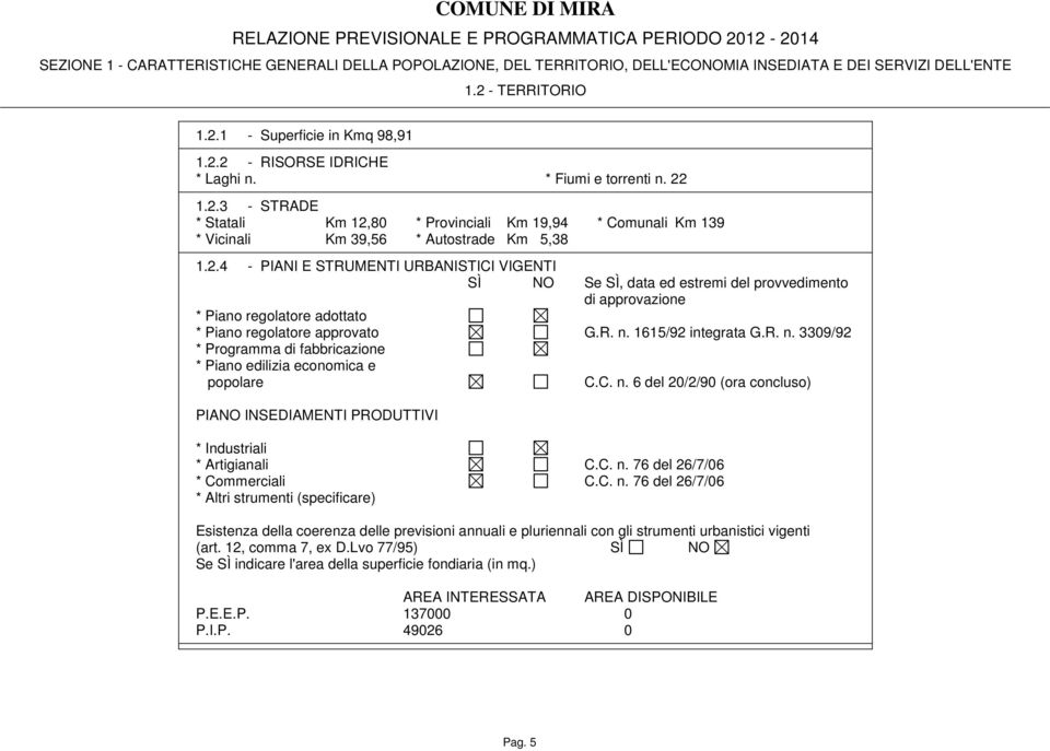 R. n. 1615/92 integrata G.R. n. 3309/92 * Programma di fabbricazione * Piano edilizia economica e popolare C.C. n. 6 del 20/2/90 (ora concluso) PIANO INSEDIAMENTI PRODUTTIVI * Industriali * Artigianali C.