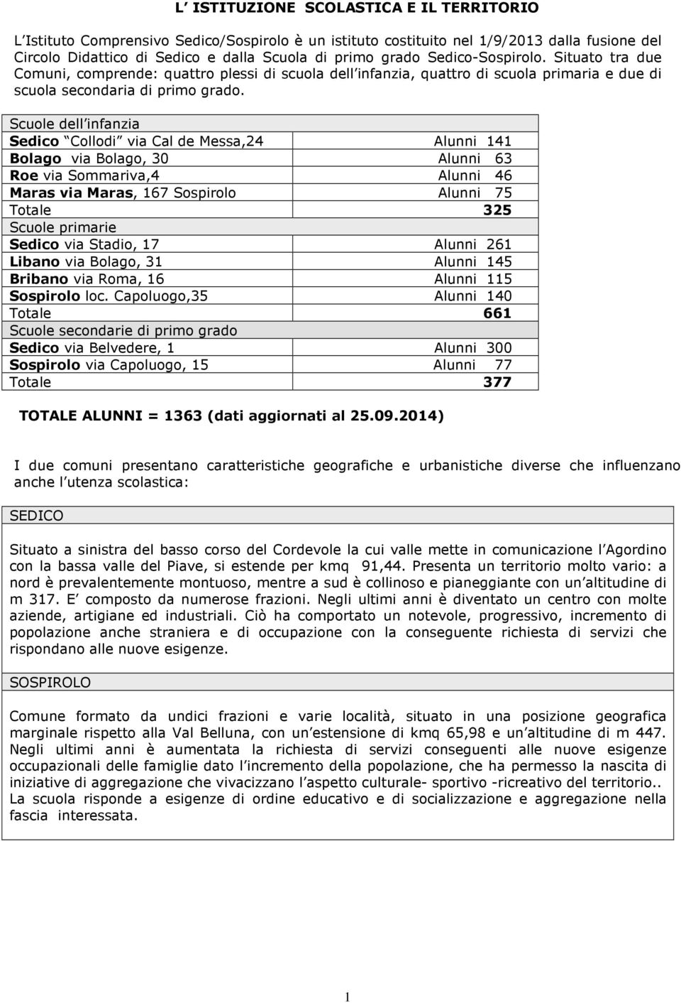 Scuole dell infanzia Sedico Collodi via Cal de Messa,4 Alunni 141 Bolago via Bolago, 30 Alunni 63 Roe via Sommariva,4 Alunni 46 Maras via Maras, 167 Sospirolo Alunni 75 Totale 35 Scuole primarie