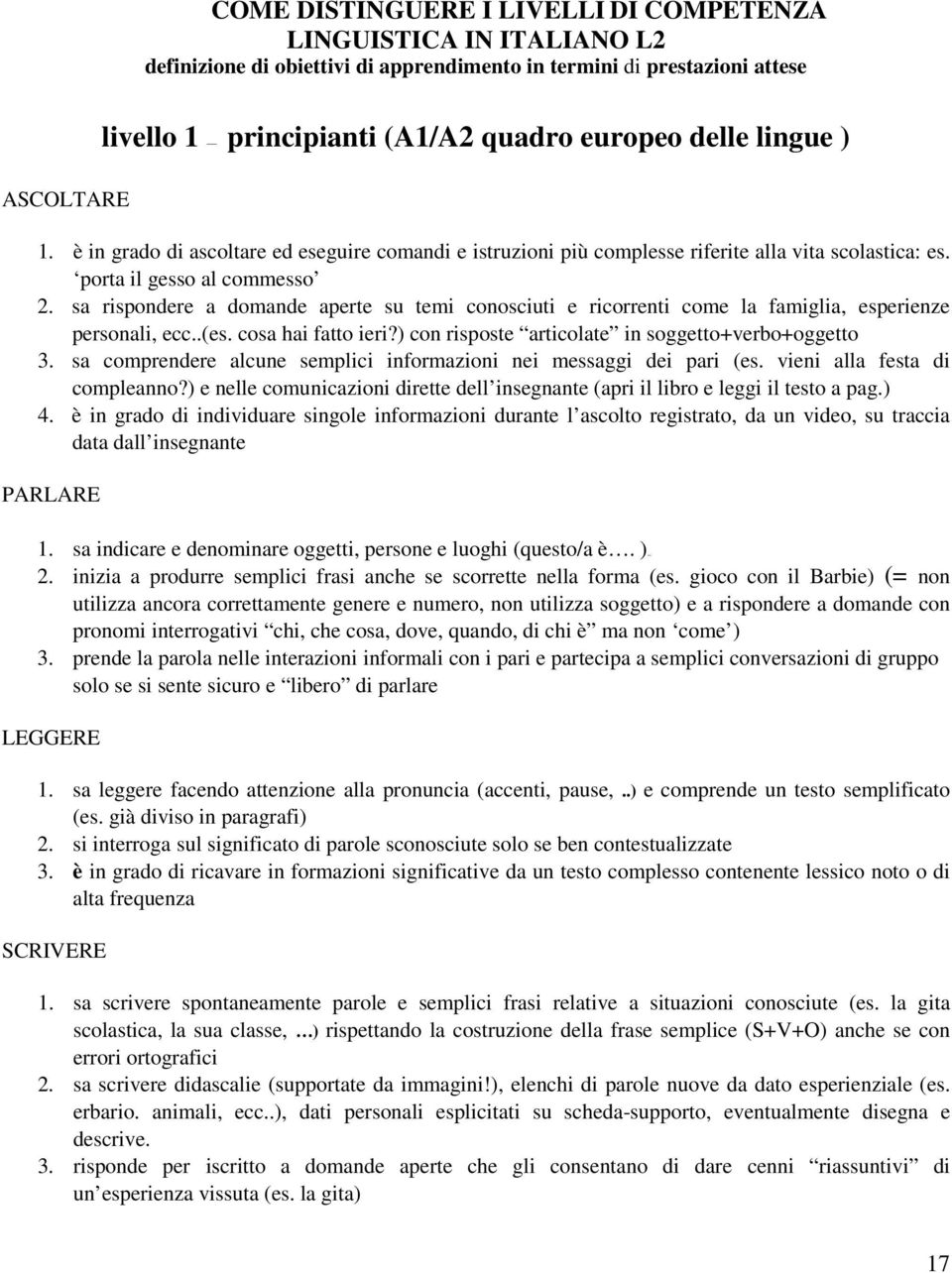 sa rispondere a domande aperte su temi conosciuti e ricorrenti come la famiglia, esperienze personali, ecc..(es. cosa hai fatto ieri?) con risposte articolate in soggetto+verbo+oggetto 3.