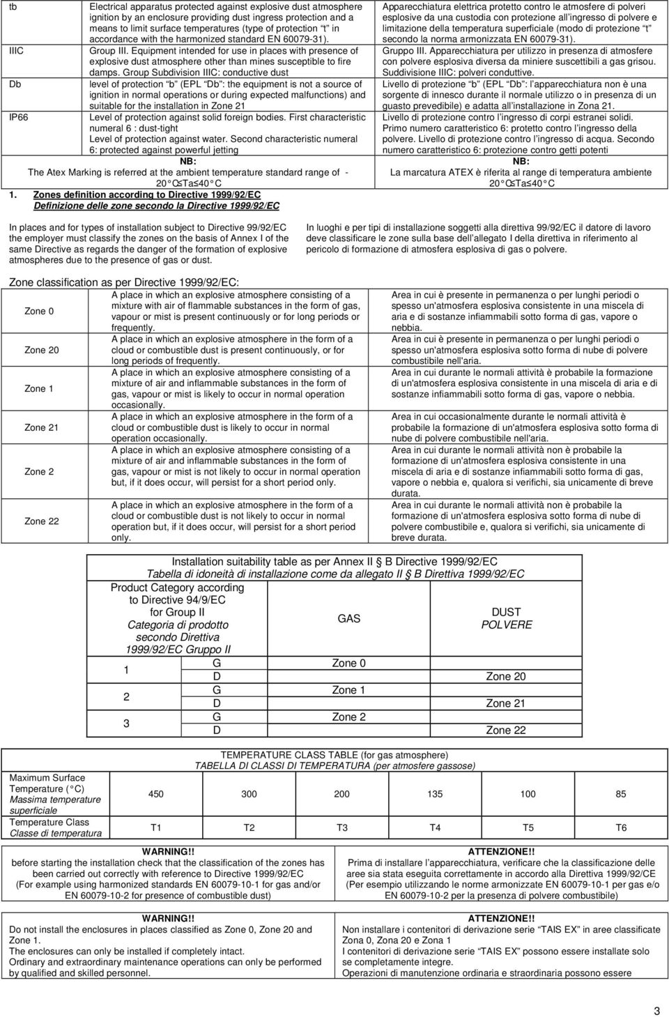 Group Subdivision IIIC: conductive dust Db level of protection b (EPL Db : the equipment is not a source of ignition in normal operations or during expected malfunctions) and suitable for the