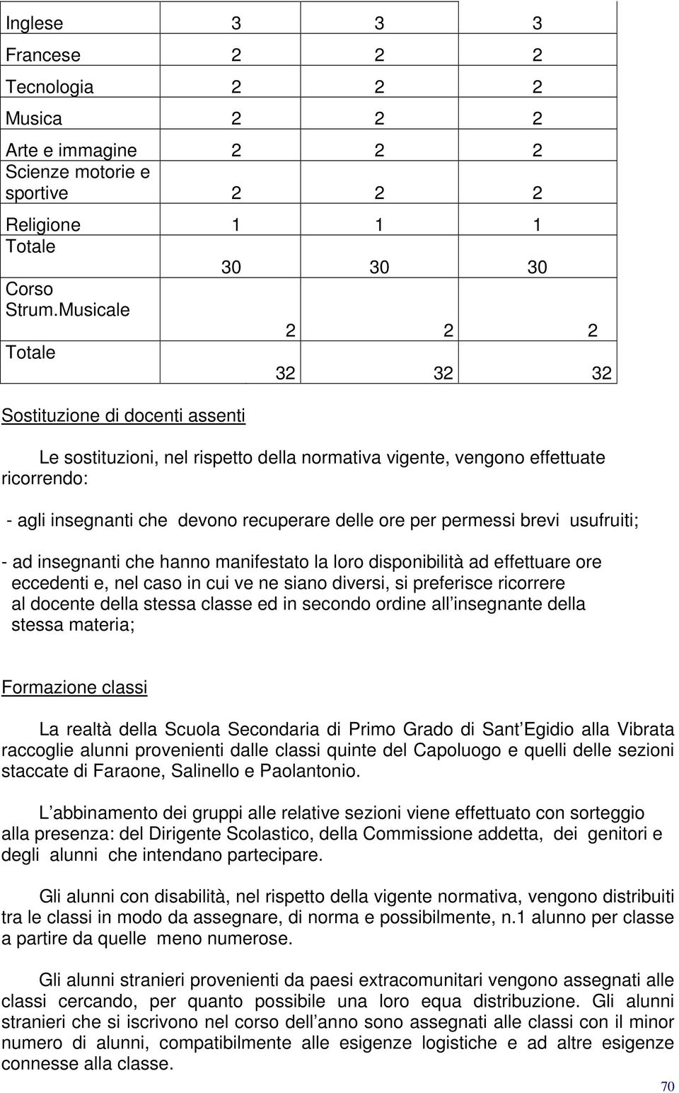 per permessi brevi usufruiti; - ad insegnanti che hanno manifestato la loro disponibilità ad effettuare ore eccedenti e, nel caso in cui ve ne siano diversi, si preferisce ricorrere al docente della