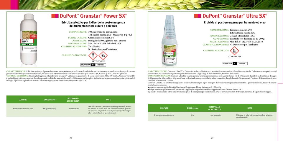 2008 Xn - Nocivo DuPont Granstar Ultra SX rbicida di post-emergenza per frumento ed orzo Tribenuron metile 25% Tifensulfuron metile 25% Granuli idrosolubili (SX) Barattolo con dosatore da 50-200 g