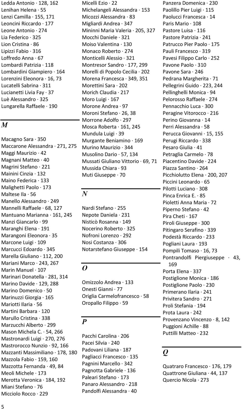 Maurizio 42 Magnani Matteo 40 Magrini Stefano 221 Mainini Cinzia 132 Maino Federica 133 Malighetti Paolo 173 Maltese Ila 56 Manello Alessandro 249 Mannelli Raffaele 68, 127 Mantuano Marianna 161, 245