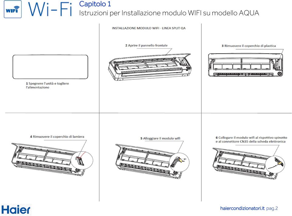 modulo WIFI su modello