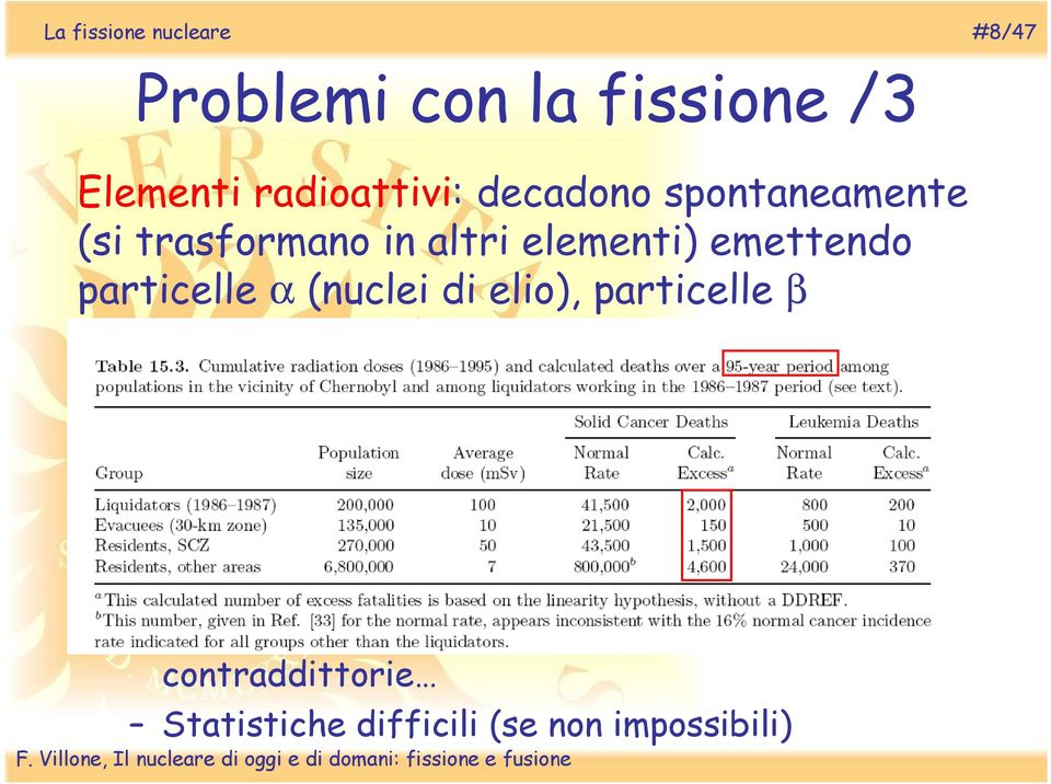 Pericolose per l uomo: A dosi massicce: radiation sickness (morte entro pochi giorni) A dosi basse : aumentato rischio di