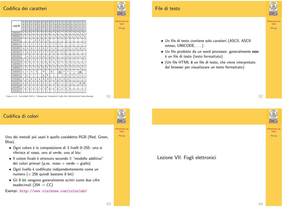 formattato) 61 62 Codifica di colori Uno dei metodi piú usati è quello cosiddetto RGB (Red, Green, Blue).