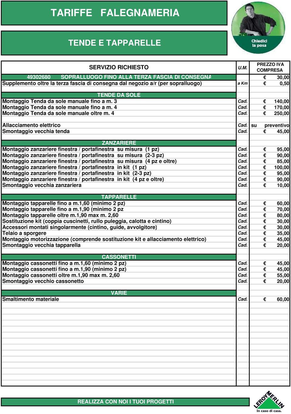 4 Allacciamento elettrico Smontaggio vecchia tenda ZANZARIERE Montaggio zanzariere finestra / portafinestra mira (1 pz) Montaggio zanzariere finestra / portafinestra mira (2-3 pz) Montaggio