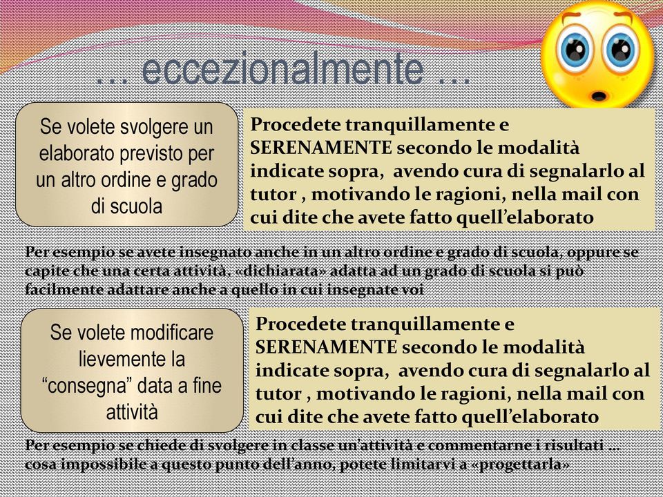 attività, «dichiarata» adatta ad un grado di scuola si può facilmente adattare anche a quello in cui insegnate voi Se volete modificare lievemente la consegna data a fine attività Procedete