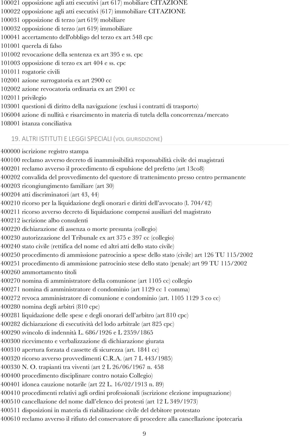 cpc 101003 opposizione di terzo ex art 404 e ss.