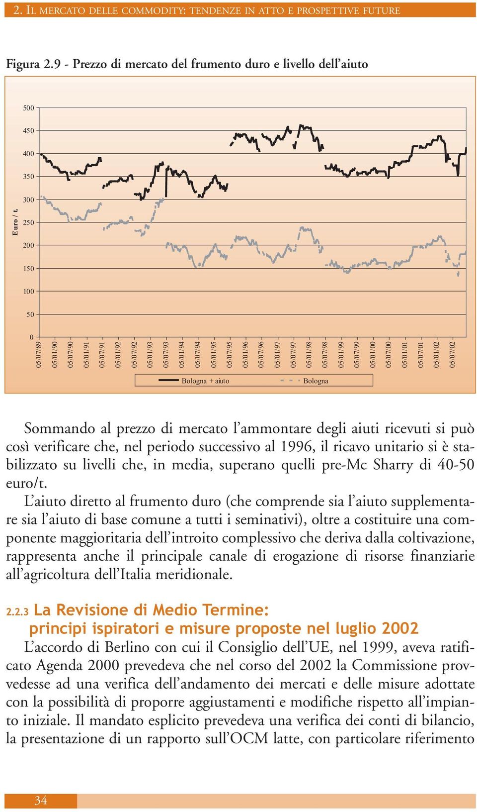 aiuto Bologna Sommando al prezzo di mercato l ammontare degli aiuti ricevuti si può così verificare che, nel periodo successivo al 1996, il ricavo unitario si è stabilizzato su livelli che, in media,