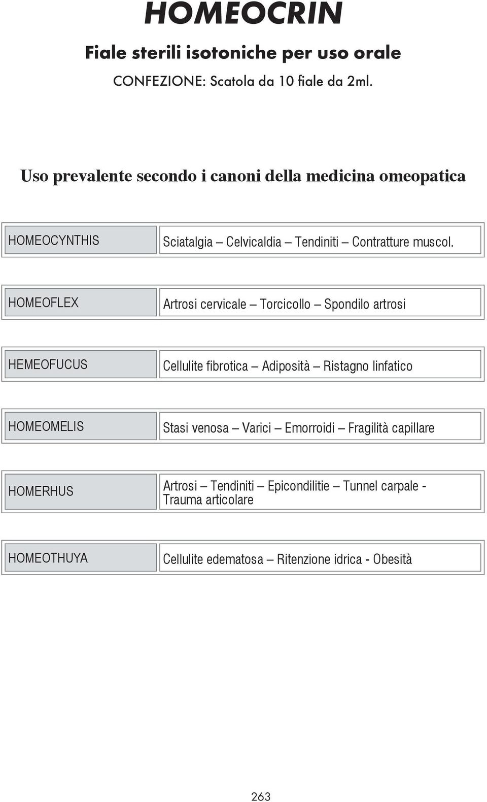 HOMEOFLEX Artrosi cervicale Torcicollo Spondilo artrosi HEMEOFUCUS Cellulite fibrotica Adiposità Ristagno linfatico HOMEOMELIS