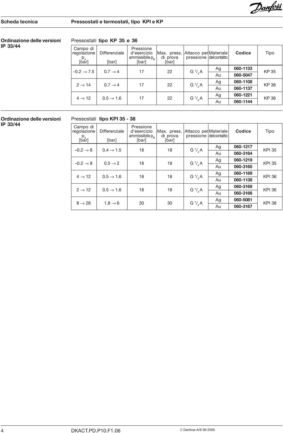 6 17 22 G 1 / 4 g 060-1133 u 060-5047 g 060-1108 u 060-1137 g 060-1221 u 060-1144 KP 35 KP 36 KP 36 Ordinazione delle versioni IP 33/44 Pressostati tipo KPI 35-38 Campo di Pressione regolazione