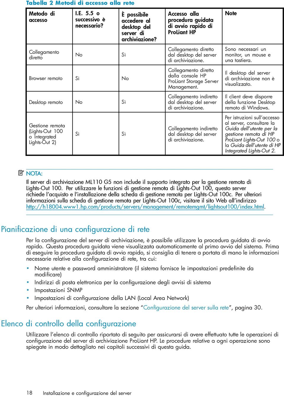 Sono necessari un monitor, un mouse e una tastiera. Browser remoto Sì No Desktop remoto No Sì Collegamento diretto dalla console HP ProLiant Storage Server Management.