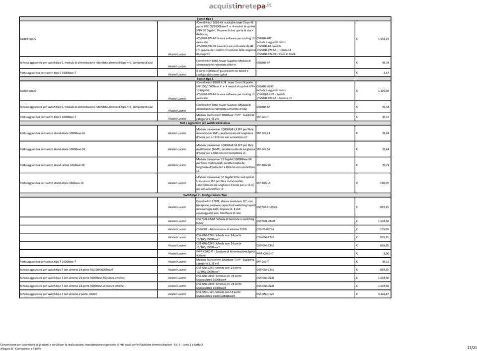 oppure da 1 metro in funzione delle esigenze OS6860 SW AR Licenza L3 di progetto OS6860 CBL XX Cavo di Stack 1.