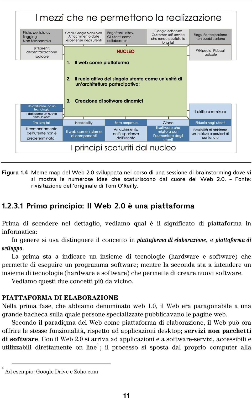 0 è una piattaforma Prima di scendere nel dettaglio, vediamo qual è il significato di piattaforma in informatica: In genere si usa distinguere il concetto in piattaforma di elaborazione, e